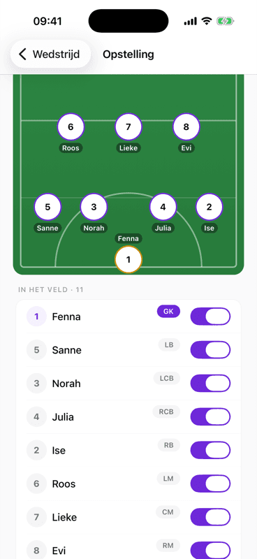 De opstelling van een wedstrijd, met het wisselschema eronder.