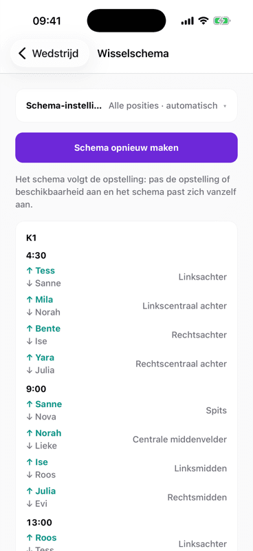 Het wisselschema voor een wedstrijd, per kwart en per positie.
