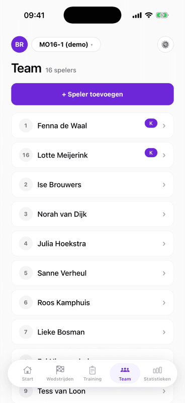 De spelerslijst met rugnummers, posities en keepers.